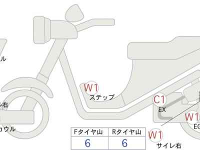 Honda CBR1000RR 2023