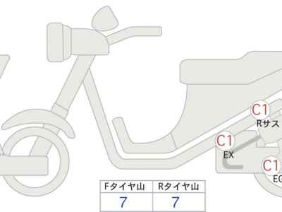 Honda GB350 2022