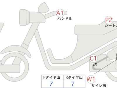 Kawasaki Eliminator 400SE 2024