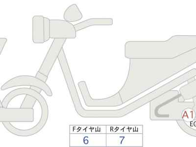 Yamaha SCR950 2021