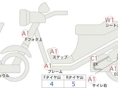 Suzuki GSX-R1000 2021