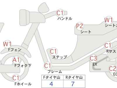Yamaha XT250X 2008