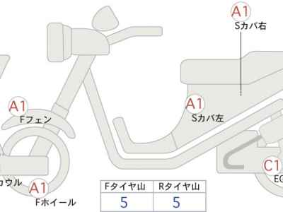 Honda X-Adv 750 2021