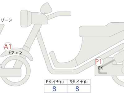 Honda CBR1000RR 2024