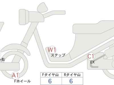 Yamaha YZF-R25 2020