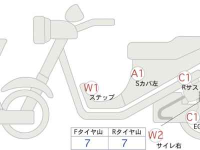 Honda GB350 2022