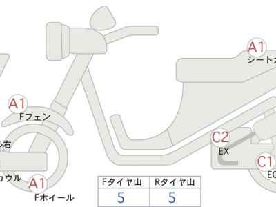 Honda CBR1000RR 2005
