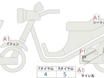 Honda CBR400R 2014