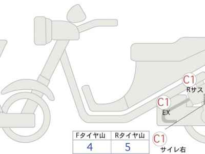 Honda CB250R 2019