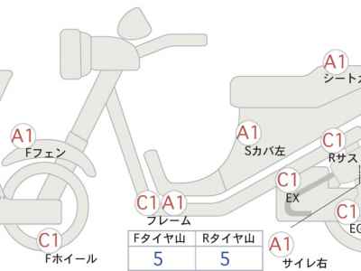 Honda CB400SFV 2007