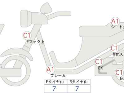 Honda CB400SFV 2012