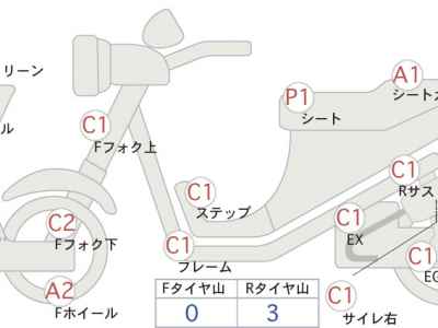 Honda CBR400RR 1996