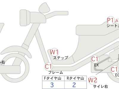 Honda CBR250RR 2020