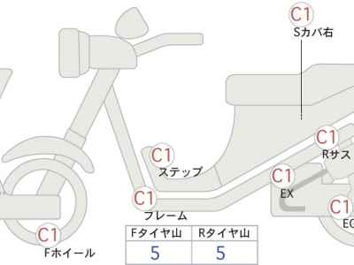 Honda VTX1800 2003