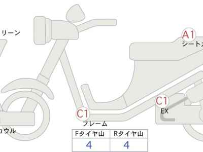 Yamaha YZF-R25 2020