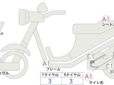 Yamaha YZF-R25 2020
