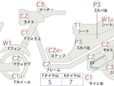 Honda Hornet 250 2001