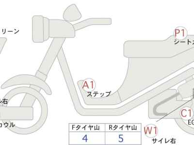 Honda CBR1000RR 2020