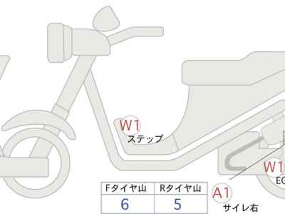 Harley-Davidson Breakout FXBRS114 2022