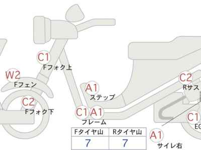 Kawasaki Zephyr 750 2005