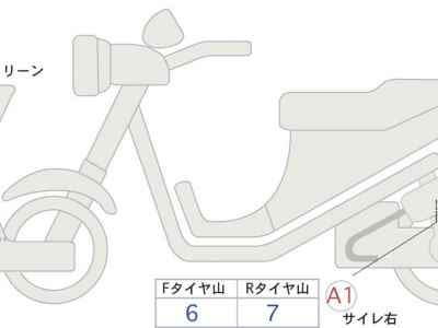 Yamaha YZF-R1 2023