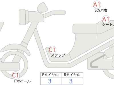 Honda CB650F 2014