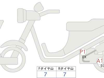Yamaha Tracer 9 GT 2022