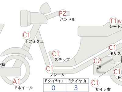 Kawasaki Z250 2014