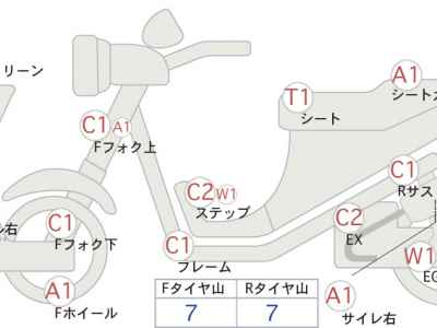 Kawasaki Ninja 1000 2014