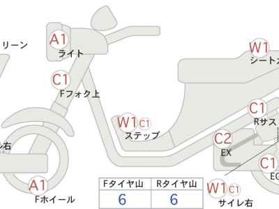 Suzuki GSX-R750 2008