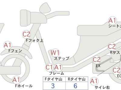 Honda CB400SFV 2011