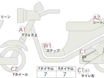 Ducati Diavel 2013