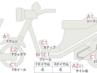 Harley-Davidson Heritage FLSTC 2003