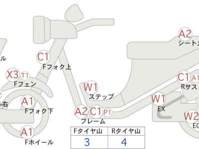 Honda CB400SFV 2009