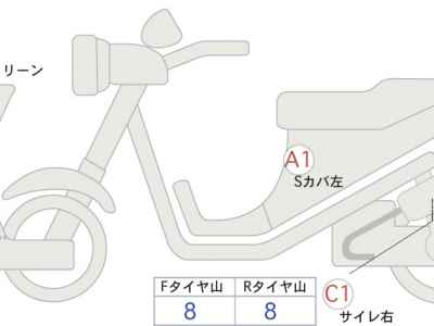Suzuki Hayabusa 2023