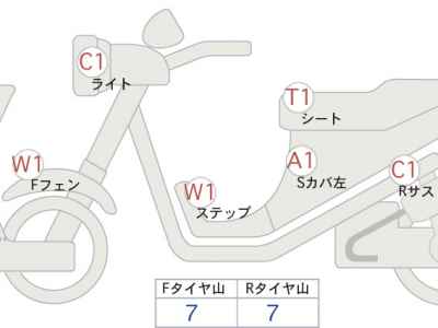 Honda GB350 2022