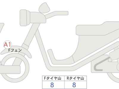 Harley-Davidson Street Glide FLHXS103 2024