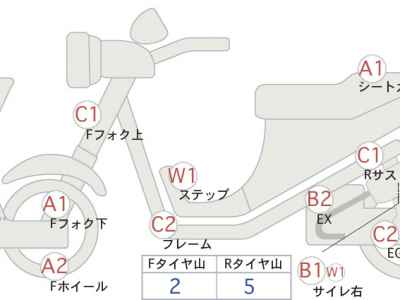 Yamaha XJR1300 1998