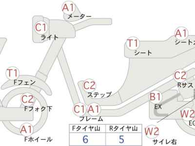 Suzuki Inazuma 400 2003