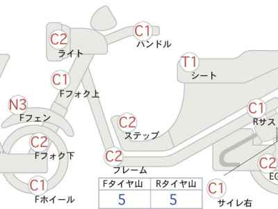 Harley-Davidson FXS 2010