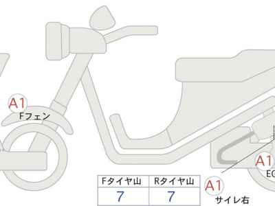 Honda CRF250L 2021