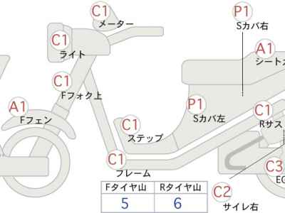Honda CB400SFV 2007