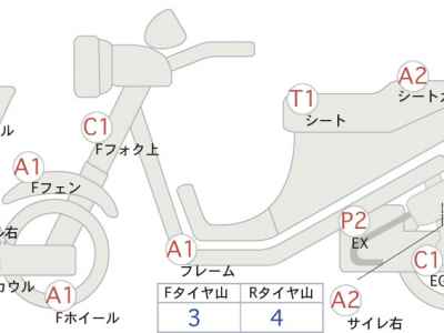 Suzuki GSX-R750 1997