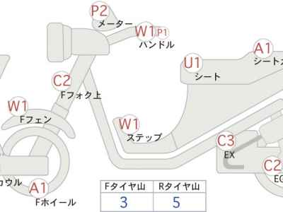 Honda VFR400R 1995