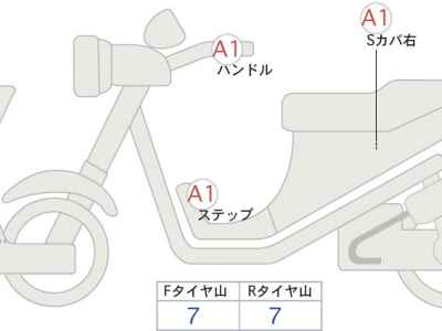 Honda NC750X 2024