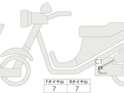 Honda Hawk 11 2022