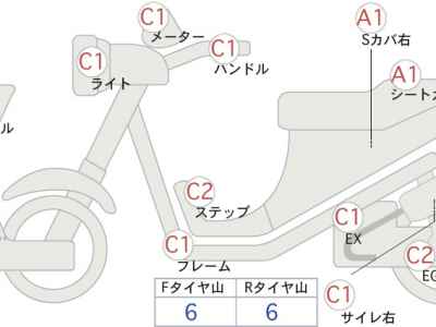 Suzuki Boulevard M109R 2009