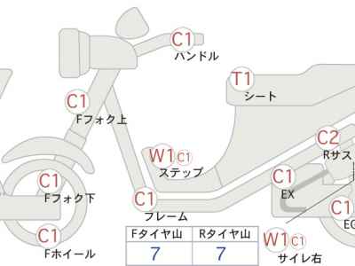 Honda CB400F 2013