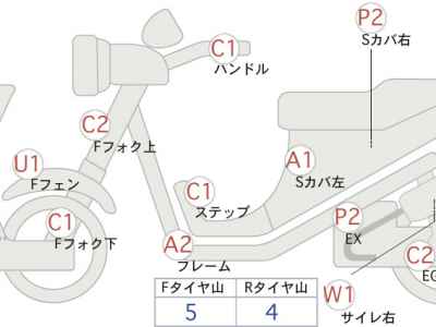 Honda CB1100 2012