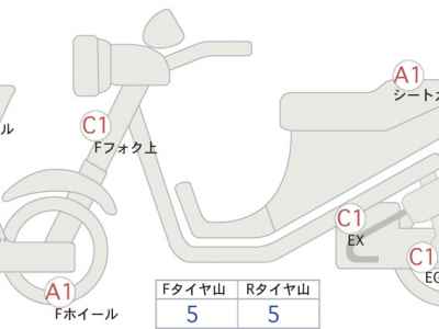 Honda VFR800F 2014